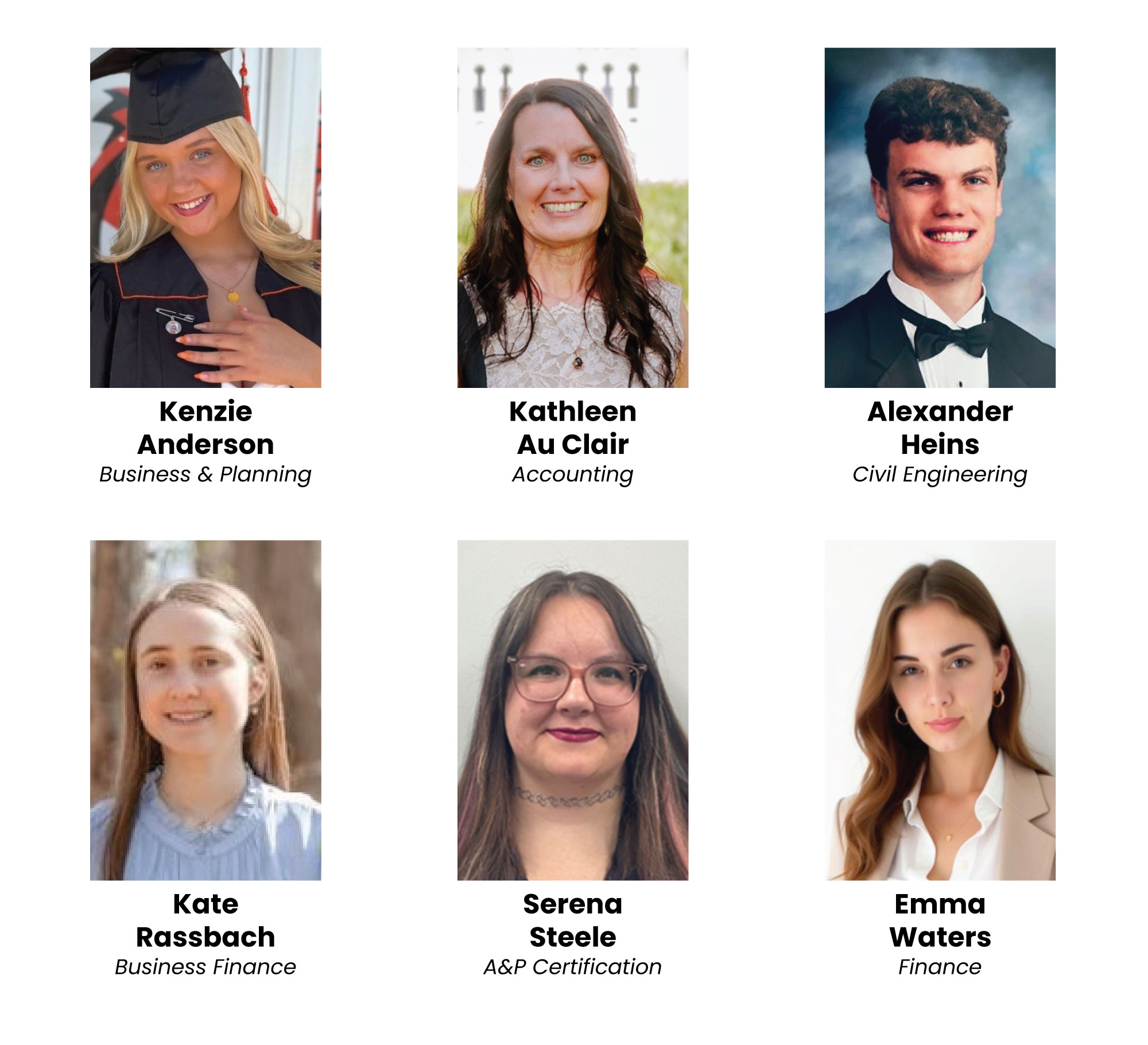 2025 Scholarship Recipients